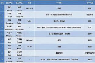 新利体育官方网站入口截图2