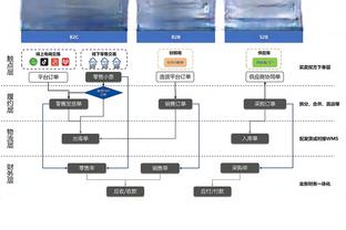 镰刀出鞘！杜兰特21中12得到31分5板5助3断1帽