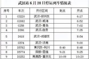 克利福德：今日布莱克将生涯首次打首发 他的体型有助于对抗湖人