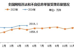 对手犯规伤人却拒绝道歉，国米外租前锋科雷亚放话：让我们下次见